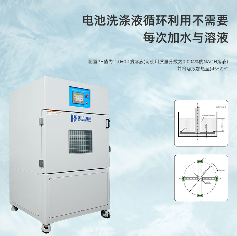 電池洗滌試驗機詳情頁_04.jpg