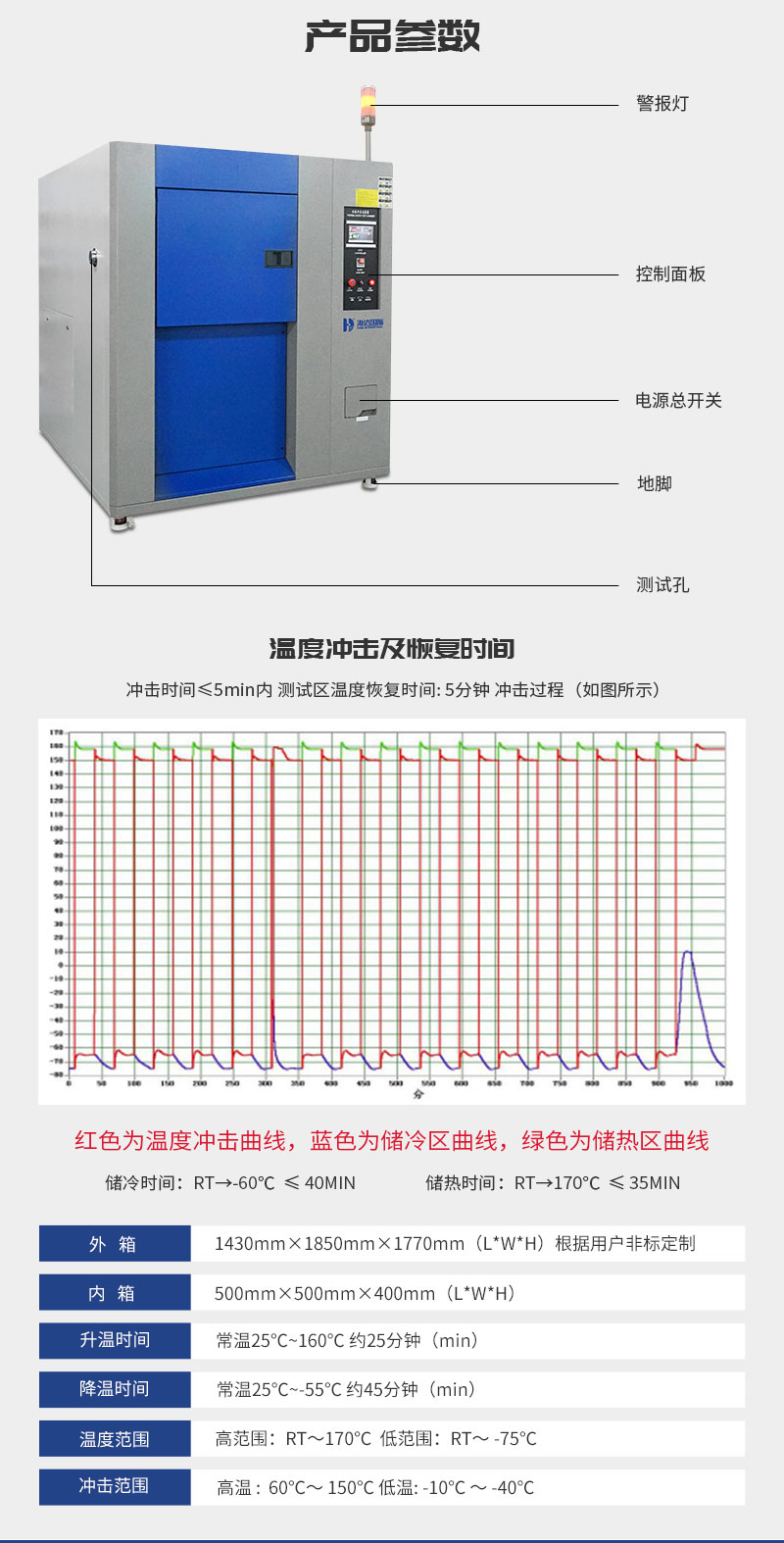 HD-E703-冷熱沖擊試驗箱_04.jpg