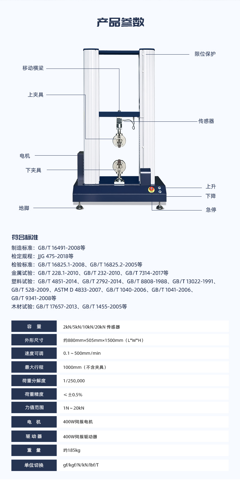 HD-B604-S-電腦伺服雙柱拉力材料試驗儀_03.jpg