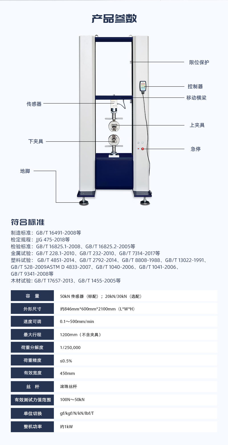 HD-B615-S-電腦伺服雙柱拉力試驗儀_03.jpg