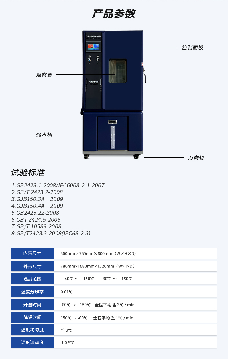 HD-E702-225K-（深藍(lán)色）可程式恒溫恒濕試驗箱_03.jpg